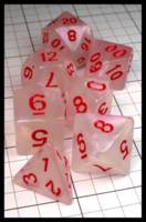 Dice : Dice - Dice Sets - Dragon Dice - Pink Pearl with Red Numerals - Temu May 2024